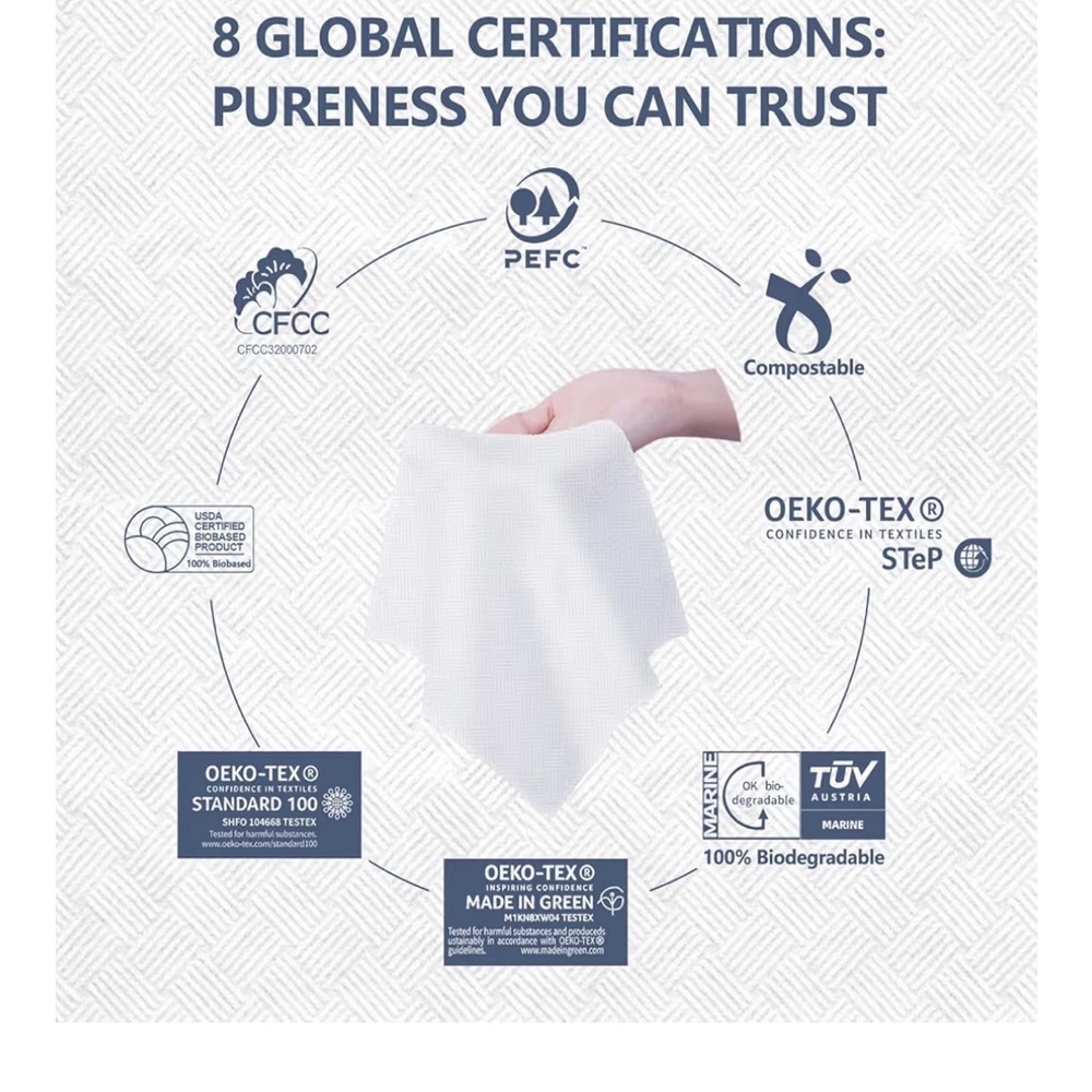 Nexusoftex XL Disposable Face Towels 10x12 Ultra Thick Plant-Based - Picture 2 of 9